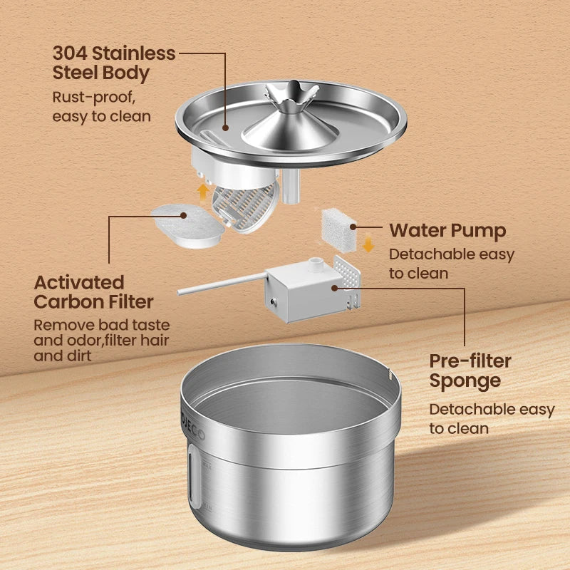 Smart Cat Water Fountain - view 5